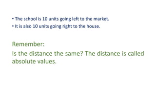 PPT on Absolute Values.pptx | Physics | Science