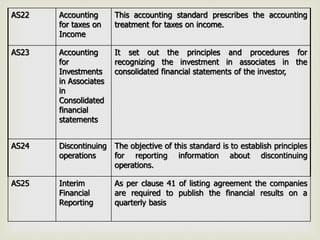 Ppt on accounting standards prepared by Prof.Satish R.Tajane | PDF
