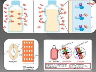 Actifolate pptonactivepackaging-180613110545.pdf