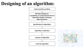 Analysis and Design of Algorithms | PPT