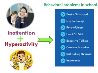 Inattention
Hyperactivity
+
Behavioral problems in school
 