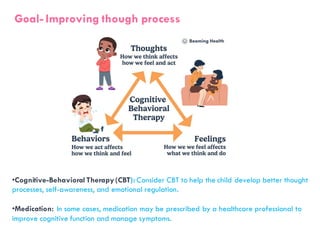 •Cognitive-Behavioral Therapy(CBT): Consider CBT to help the child develop better thought
processes, self-awareness, and emotional regulation.
•Medication: In some cases, medication may be prescribed by a healthcare professional to
improve cognitive function and manage symptoms.
Goal- Improving though process
 