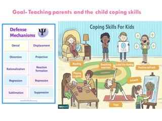 Goal- Teaching parents and the child coping skills
 