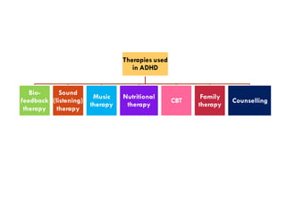Therapies used
in ADHD
Bio-
feedback
therapy
Sound
(listening)
therapy
Music
therapy
Nutritional
therapy
CBT
Family
therapy
Counselling
 