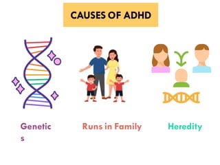 CAUSES OF ADHD
Genetic
s
Runs in Family Heredity
 