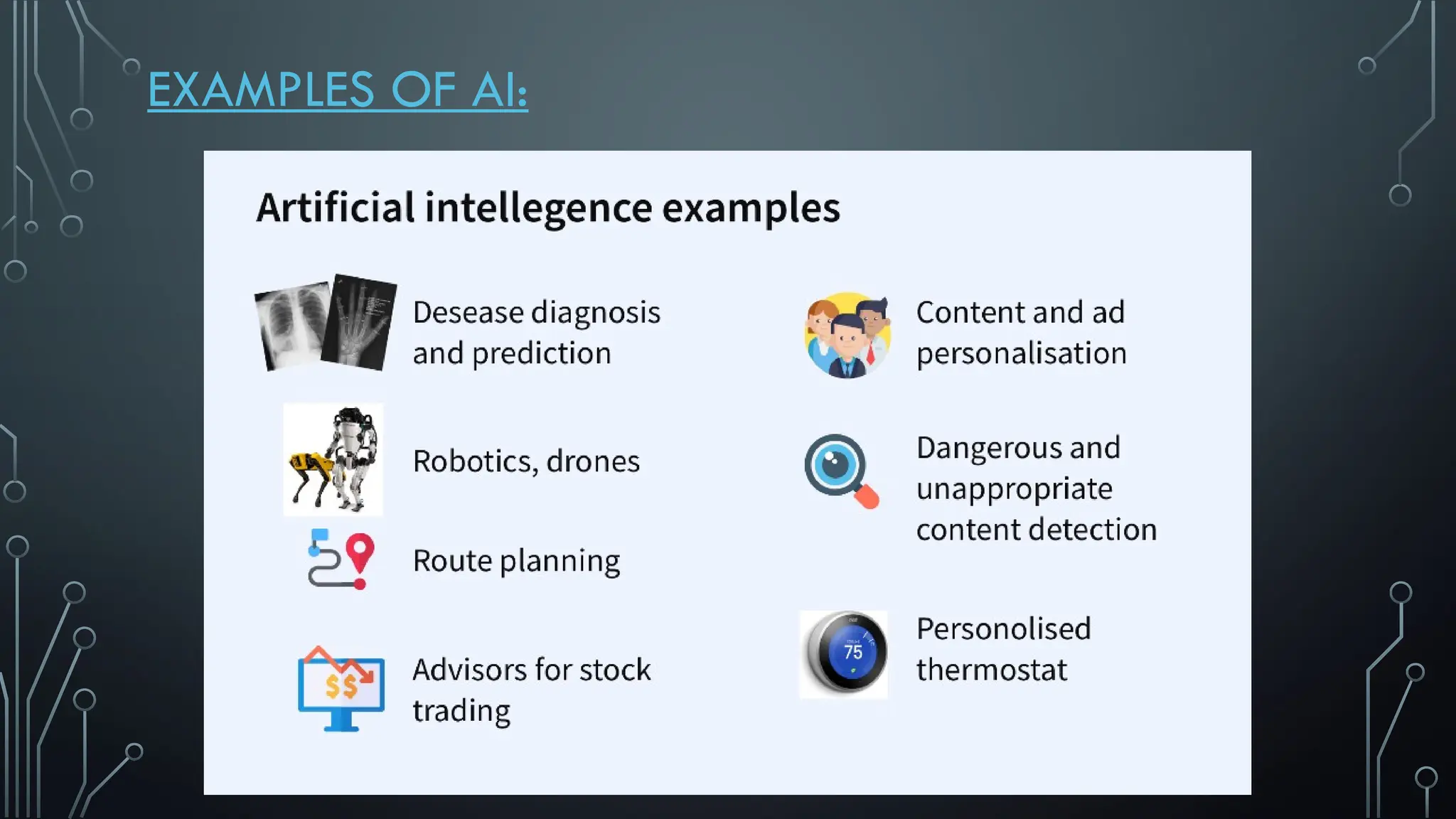 EXAMPLES OF AI:
 