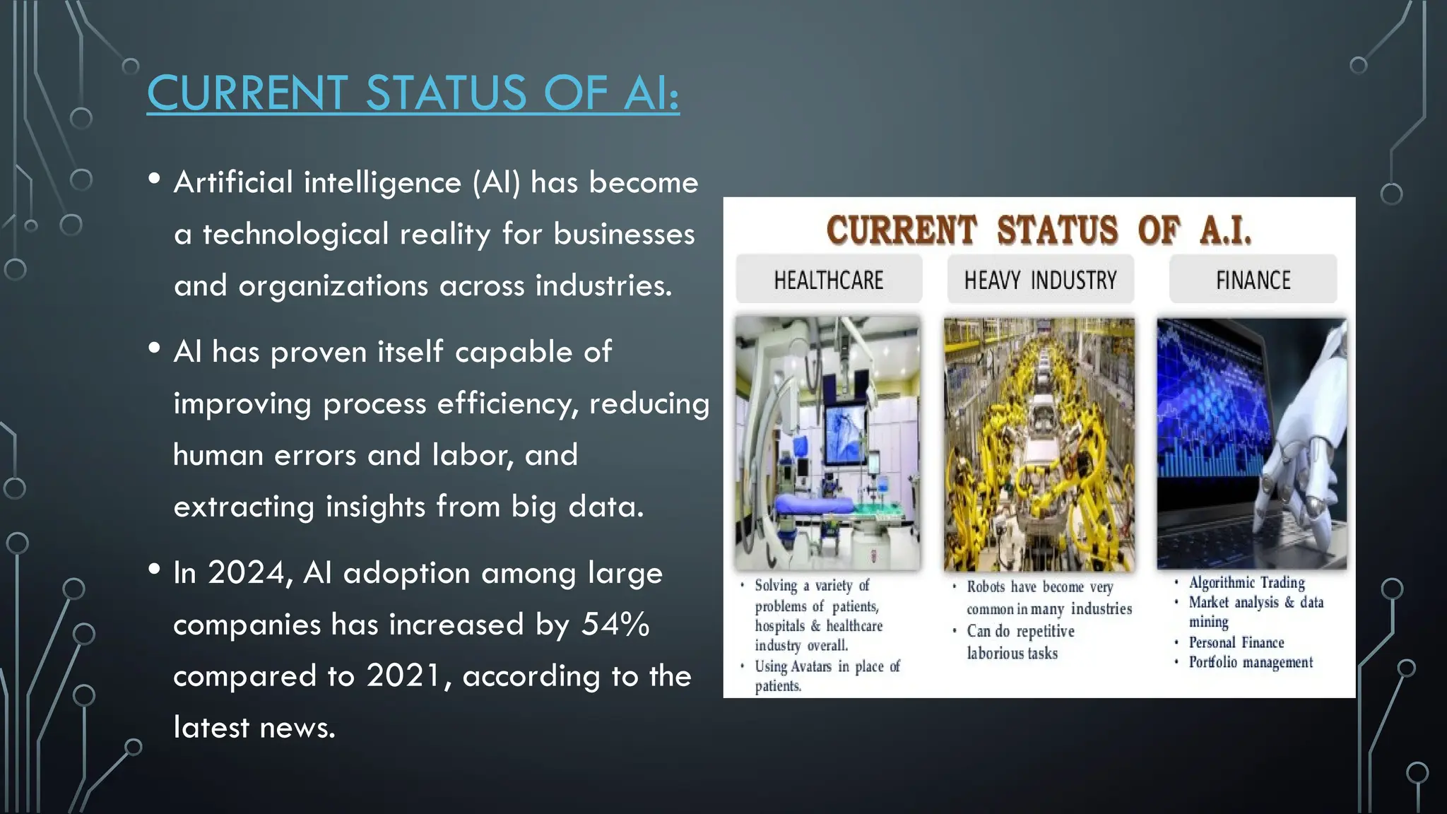 CURRENT STATUS OF AI:
• Artificial intelligence (AI) has become
a technological reality for businesses
and organizations across industries.
• AI has proven itself capable of
improving process efficiency, reducing
human errors and labor, and
extracting insights from big data.
• In 2024, AI adoption among large
companies has increased by 54%
compared to 2021, according to the
latest news.
 