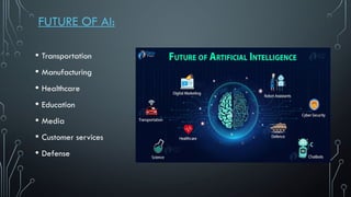 FUTURE OF AI:
• Transportation
• Manufacturing
• Healthcare
• Education
• Media
• Customer services
• Defense
 