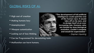GLOBAL RISKS OF AI:
• High cost of creation
• Making humans lazy
• Unemployment
• Weapon automization
• Lacking out of box thinking
• Can be Programmed for devastating tasks
• Malfunction can harm humans.
 