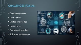 CHALLENGES FOR AI:
• Computing Power
• Trust Deficit
• Limited knowledge
• Human level
• The biased problem
• Software Malfunction
 