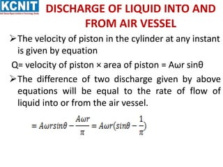 DISCHARGE OF LIQUID INTO AND
FROM AIR VESSEL
The velocity of piston in the cylinder at any instant
is given by equation
Q...