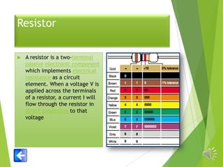 Resistor


A resistor is a two-terminal
passive electronic component
which implements electrical
resistance as a circuit
element. When a voltage V is
applied across the terminals
of a resistor, a current I will
flow through the resistor in
direct proportion to that
voltage

 