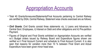 PPT ON APPROPRIATION ACCOUNTS FINALS 1.pptx