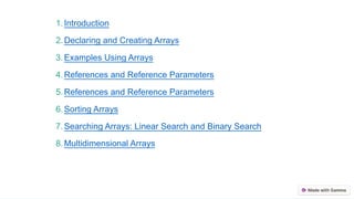 1.Introduction
2.Declaring and Creating Arrays
3.Examples Using Arrays
4.References and Reference Parameters
5.References and Reference Parameters
6.Sorting Arrays
7.Searching Arrays: Linear Search and Binary Search
8.Multidimensional Arrays
 