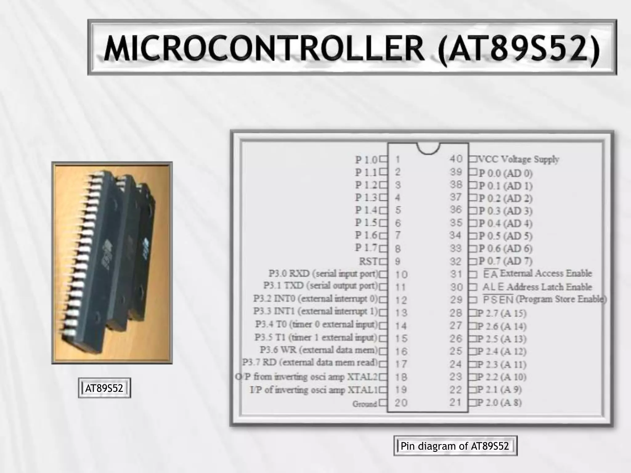 AT89S52
Pin diagram of AT89S52
 