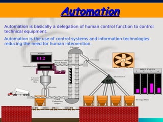 Ppt on automation | PPT