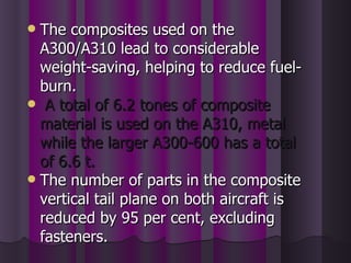 The composites used on the A300/A310 lead to considerable weight-saving, helping to reduce fuel-burn. A total of 6.2 tones of composite material is used on the A310, metal while the larger A300-600 has a total of 6.6 t.  The number of parts in the composite vertical tail plane on both aircraft is reduced by 95 per cent, excluding fasteners. 