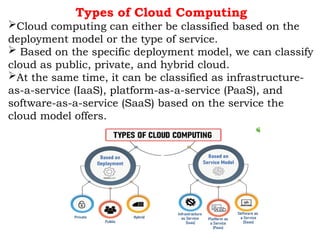 PPT on AWS cloud computing explanation,diagrams | PPTX