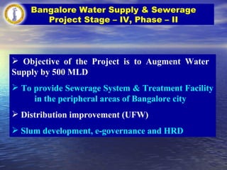 Customer friendly initiatives Advanced Interactive Voice Response System for booking complaints is functional.(155313) Electronic Clearance System is introduced. Customer Charter launched. e-Tendering Informative Website in position. (www.bwssb.org) 