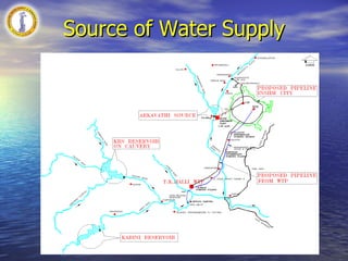 PLAN SHOWING THREE SOURCES OF WATER SUPPLY TO BANGALORE CITY WATER RESOURCES TO BANGALORE CITY HESSARGHATA CHAMRAJA SAGAR CAUVERY WATER  PLANT 