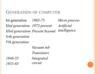 PPT ON BASIC OF COMPUTER SANTHOSH g | PPTX
