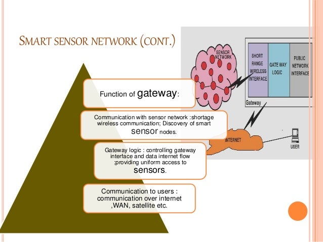 applications of bluetooth based smart sensor network applications of bluetooth based smart sensor network