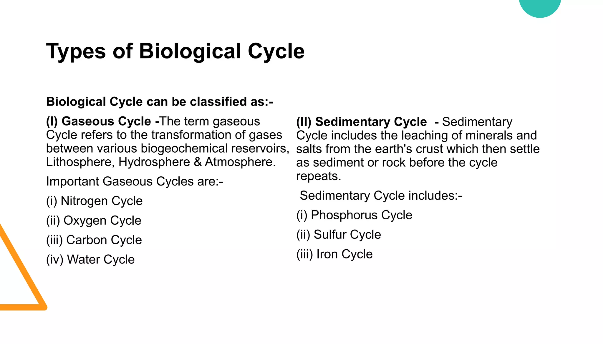 Types of Biological Cycle
Biological Cycle can be classified as:-
(I) Gaseous Cycle -The term gaseous
Cycle refers to the transformation of gases
between various biogeochemical reservoirs,
Lithosphere, Hydrosphere & Atmosphere.
Important Gaseous Cycles are:-
(i) Nitrogen Cycle
(ii) Oxygen Cycle
(iii) Carbon Cycle
(iv) Water Cycle
(II) Sedimentary Cycle - Sedimentary
Cycle includes the leaching of minerals and
salts from the earth's crust which then settle
as sediment or rock before the cycle
repeats.
Sedimentary Cycle includes:-
(i) Phosphorus Cycle
(ii) Sulfur Cycle
(iii) Iron Cycle
 