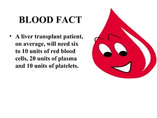 BLOOD FACT 
• A liver transplant patient, 
on average, will need six 
to 10 units of red blood 
cells, 20 units of plasma 
and 10 units of platelets. 
 