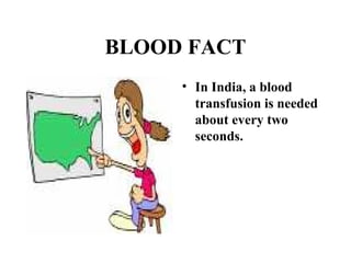 BLOOD FACT 
• In India, a blood 
transfusion is needed 
about every two 
seconds. 
 