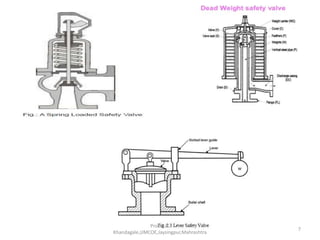Prof. S.R.
Khandagale,JJMCOE,Jaysingpur,Mahrashtra
7
 