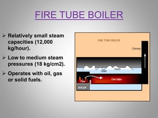FIRE TUBE BOILER
 Relatively small steam
capacities (12,000
kg/hour).
 Low to medium steam
pressures (18 kg/cm2).
 Operates with oil, gas
or solid fuels.
 