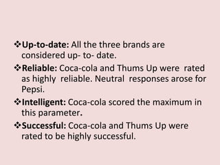 Up-to-date: All the three brands are
 considered up- to- date.
Reliable: Coca-cola and Thums Up were rated
 as highly reliable. Neutral responses arose for
 Pepsi.
Intelligent: Coca-cola scored the maximum in
 this parameter.
Successful: Coca-cola and Thums Up were
 rated to be highly successful.
 
