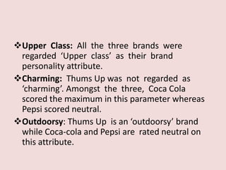 Upper Class: All the three brands were
 regarded ‘Upper class’ as their brand
 personality attribute.
Charming: Thums Up was not regarded as
 ‘charming’. Amongst the three, Coca Cola
 scored the maximum in this parameter whereas
 Pepsi scored neutral.
Outdoorsy: Thums Up is an ‘outdoorsy’ brand
 while Coca-cola and Pepsi are rated neutral on
 this attribute.
 