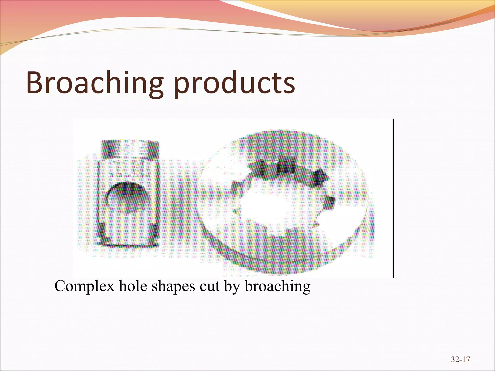Broaching products
32-17
Complex hole shapes cut by broaching
 