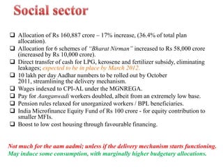 Exemption limit for senior citizens - raised to Rs 2.5 lakh from Rs 2.4 lakh.