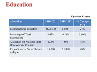 SEZ units & developers to be subject to MAT; will hit infra companies.