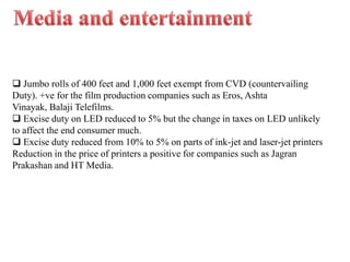 Branded garments to get expensive – excise duty @ 10%.