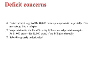  No excise on air-conditioning equipment, refrigeration panels used in cold chains.