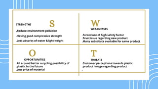 STRENGTHS
.Reduce environment pollution
.Having good compressive strength
.Less absorbs of water &light weight
S
OPPORTUNI...