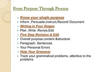 From Purpose Through Process

   Know   your single purpose
   Inform ,Persuade,Instruct,Record/ Document
   Writing in Four Stages
   Plan ,Write ,Revise,Edit
   Five Step Revision & Edit
   Overall purpose,content &structure
   Paragraph, Sentences
   Your Personal Errors
   Help Your Grammar
   Track your grammatical problems, attentive to the
    problems
 