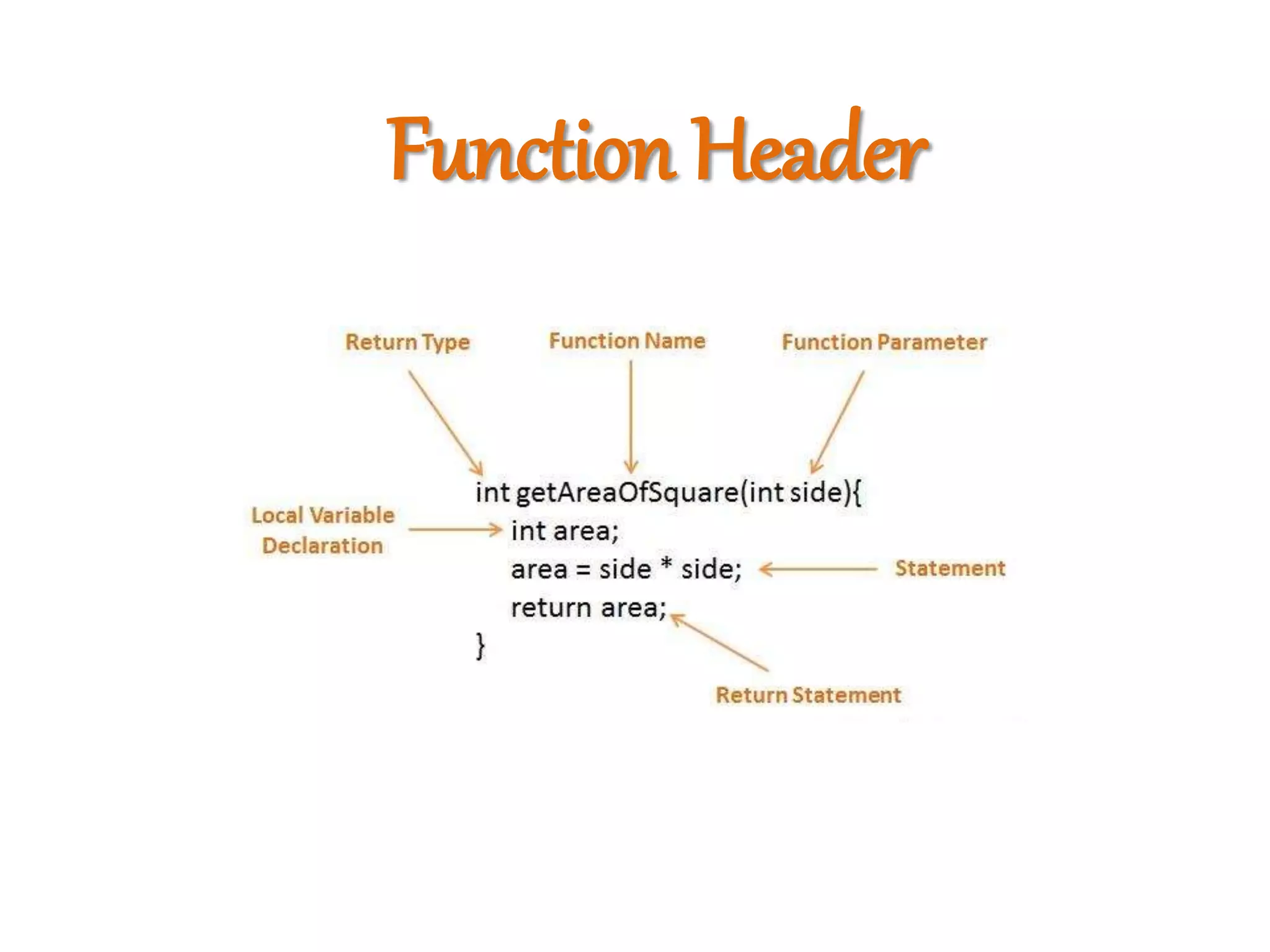 Function Header
 