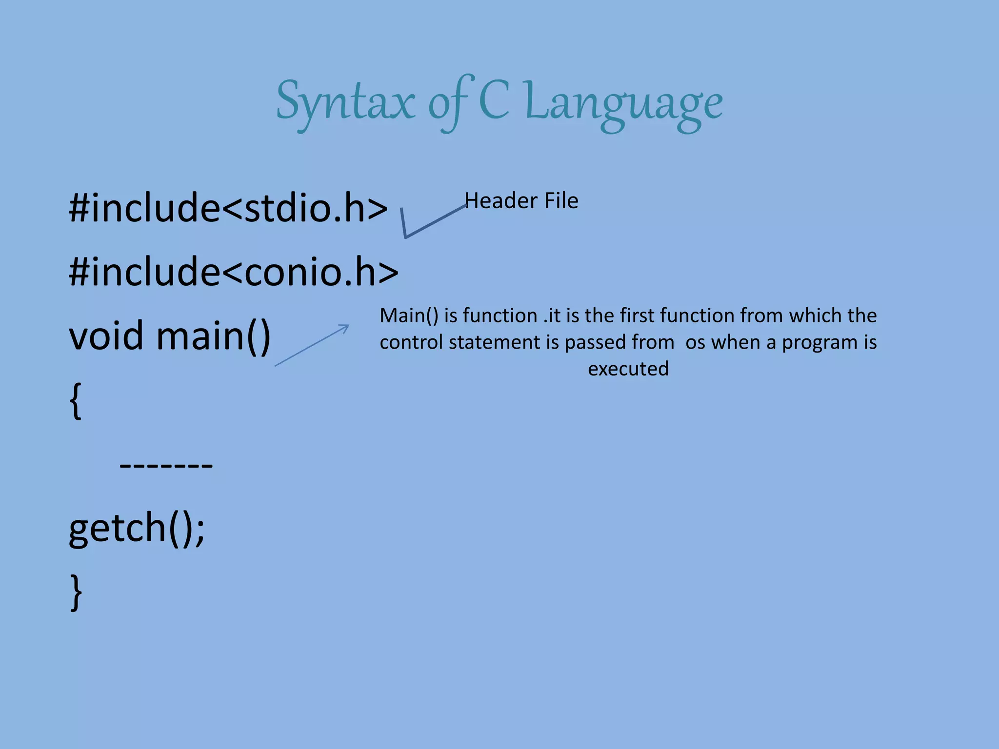 Syntax of C Language
#include<stdio.h>
#include<conio.h>
void main()
{
-------
getch();
}
Header File
Main() is function .it is the first function from which the
control statement is passed from os when a program is
executed
 