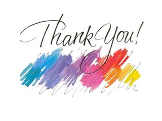 Presentation on C language By Kirtika thakur