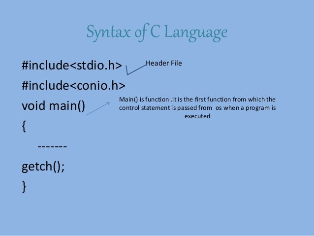 Presentation on C language By Kirtika thakur
