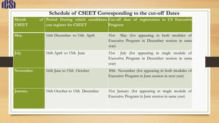 PPT ON CAREER AS A COMPANY SECRETARY - 15.02.2023.ppt