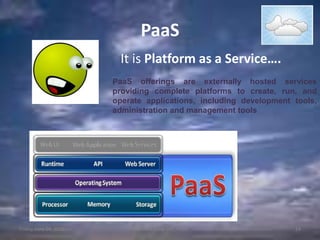 Examples any????ExamplesCRM