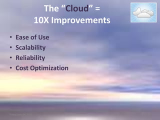 Word processingCommercial Services : ExamplesSalesforce.com