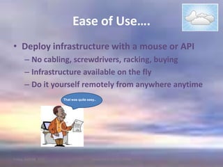 EmailcloudFriday, June 04, 201013Vodafone Essar Ltd., Pune