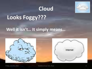 CloudLooks Foggy???Well it isn’t… It simply means…Friday, June 04, 20102Vodafone Essar Ltd., Pune