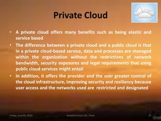 ReliabilityGood : enterprise grade hardwareDesign for failures:Automatically spin up replacementsUse multiple cloudsFriday, June 04, 201020Vodafone Essar Ltd., Pune